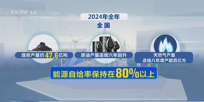 普高调宣布参加能源峰会中方直接缺席凯发平台有美国在中国就不去？特朗(图9)